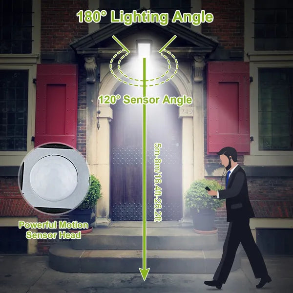 Solar Powered Wall Lights Outdoor 100LED Beads Motion Sensor Lamp Outdoor Gym From House