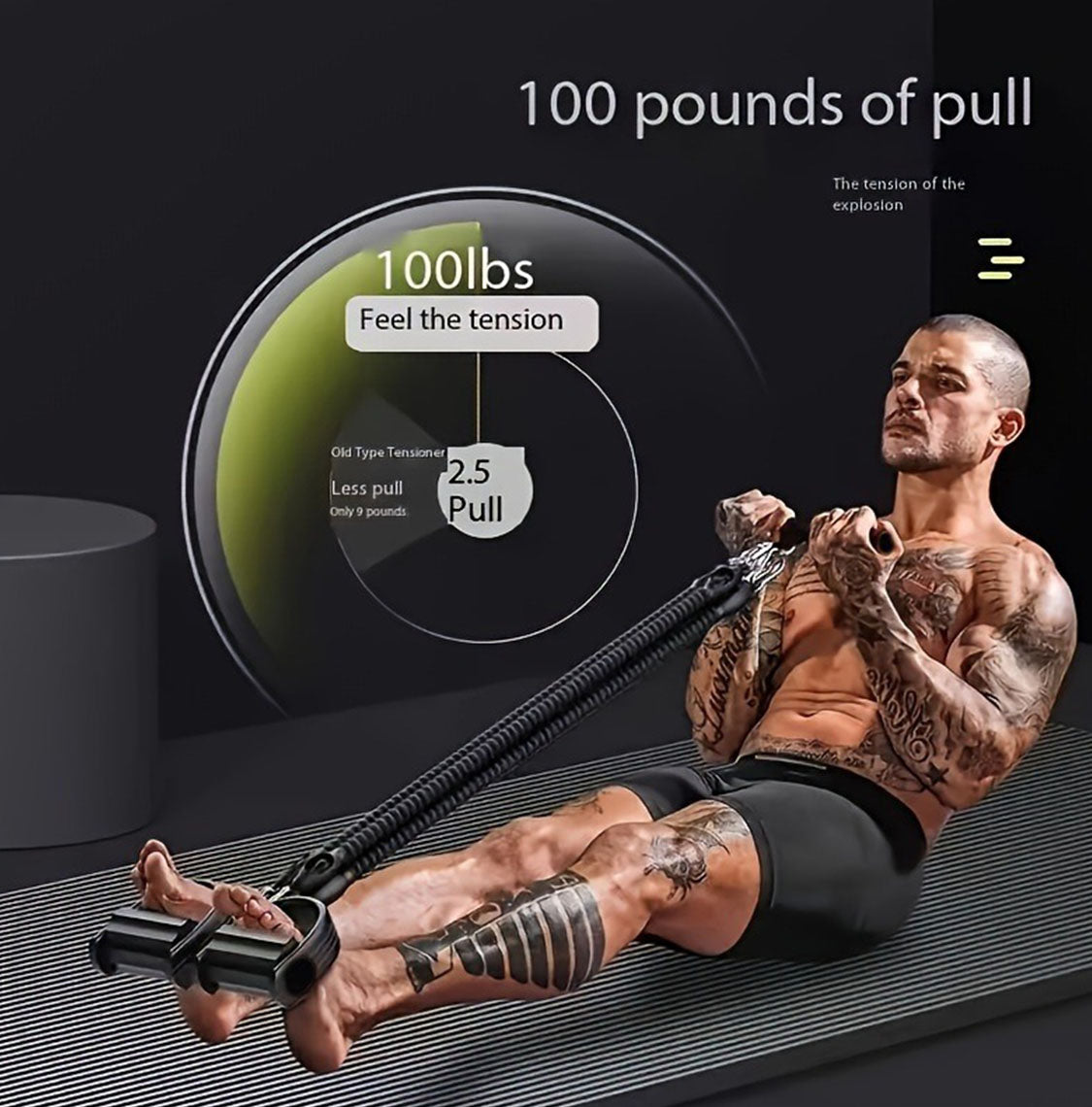 A Set Of Adjustable Resistance Tension Bands With Foot Pedals And Handles Sports Gym From House