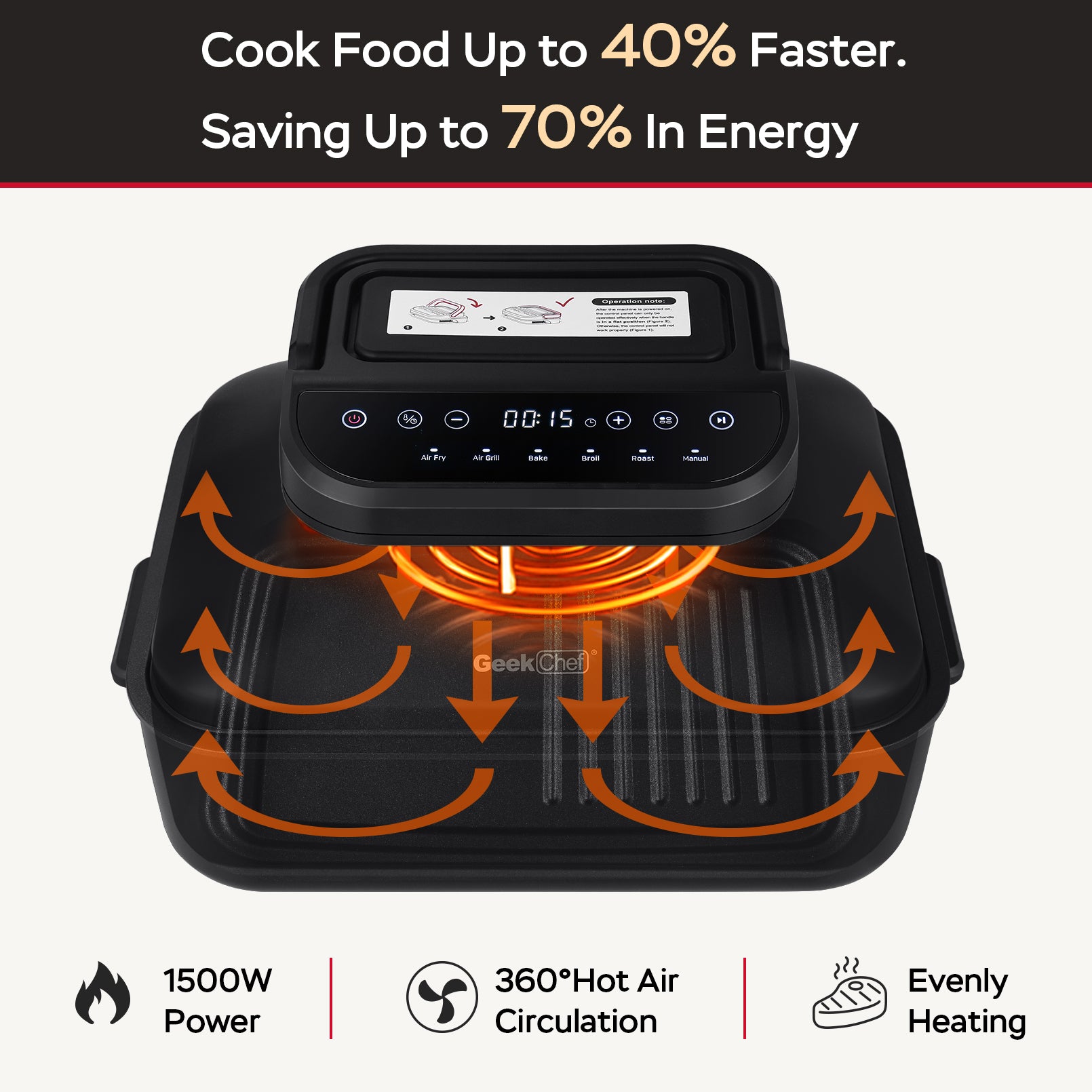 Geek Chef 7 In1 Smokeless Electric Indoor Grill With Air Fry, Home dealsniper-net