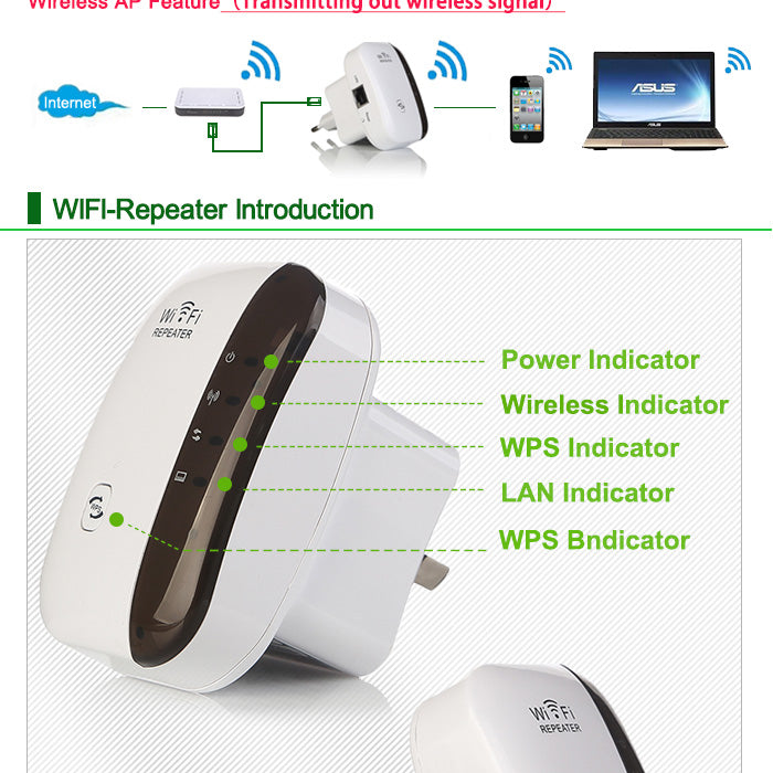 Wireless WiFi Repeater Wi-Fi Range Extender Electronics DealSniper.net