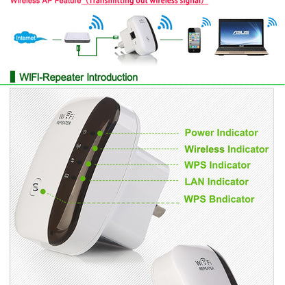 Wireless WiFi Repeater Wi-Fi Range Extender Electronics DealSniper.net