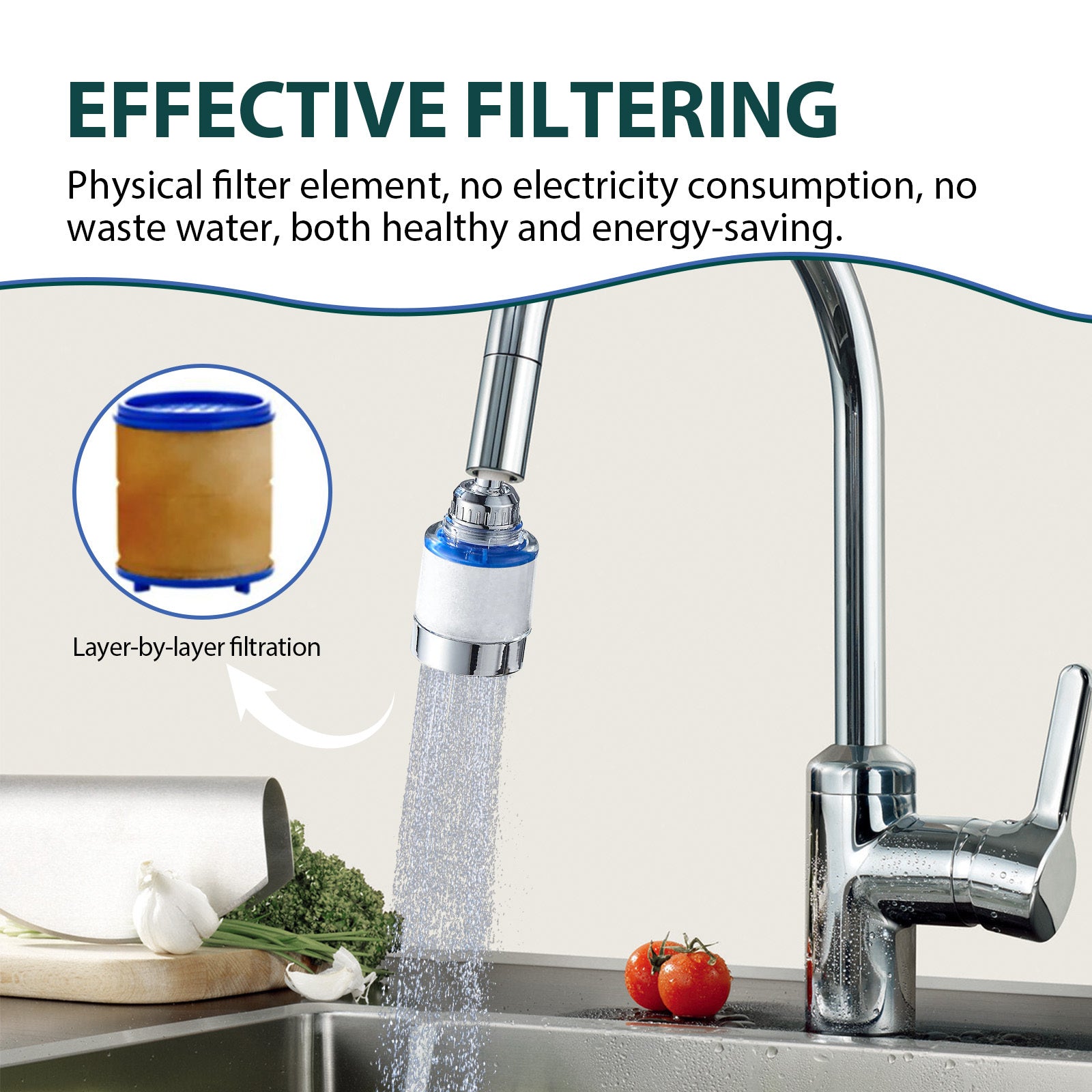 360 Degree Rotating Faucet Filter Water Purifier Faucet Filter Kitchen DealSniper.net