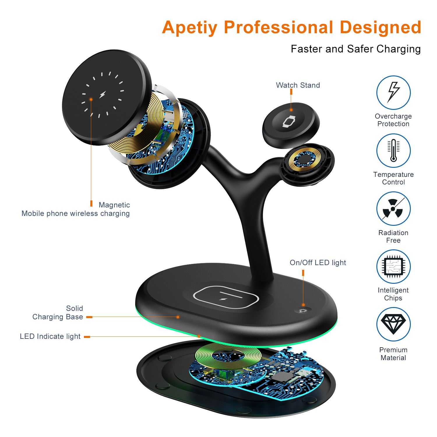 Multifunctional Three-in-one Magnetic Wireless Charger Gadgets Gym From House