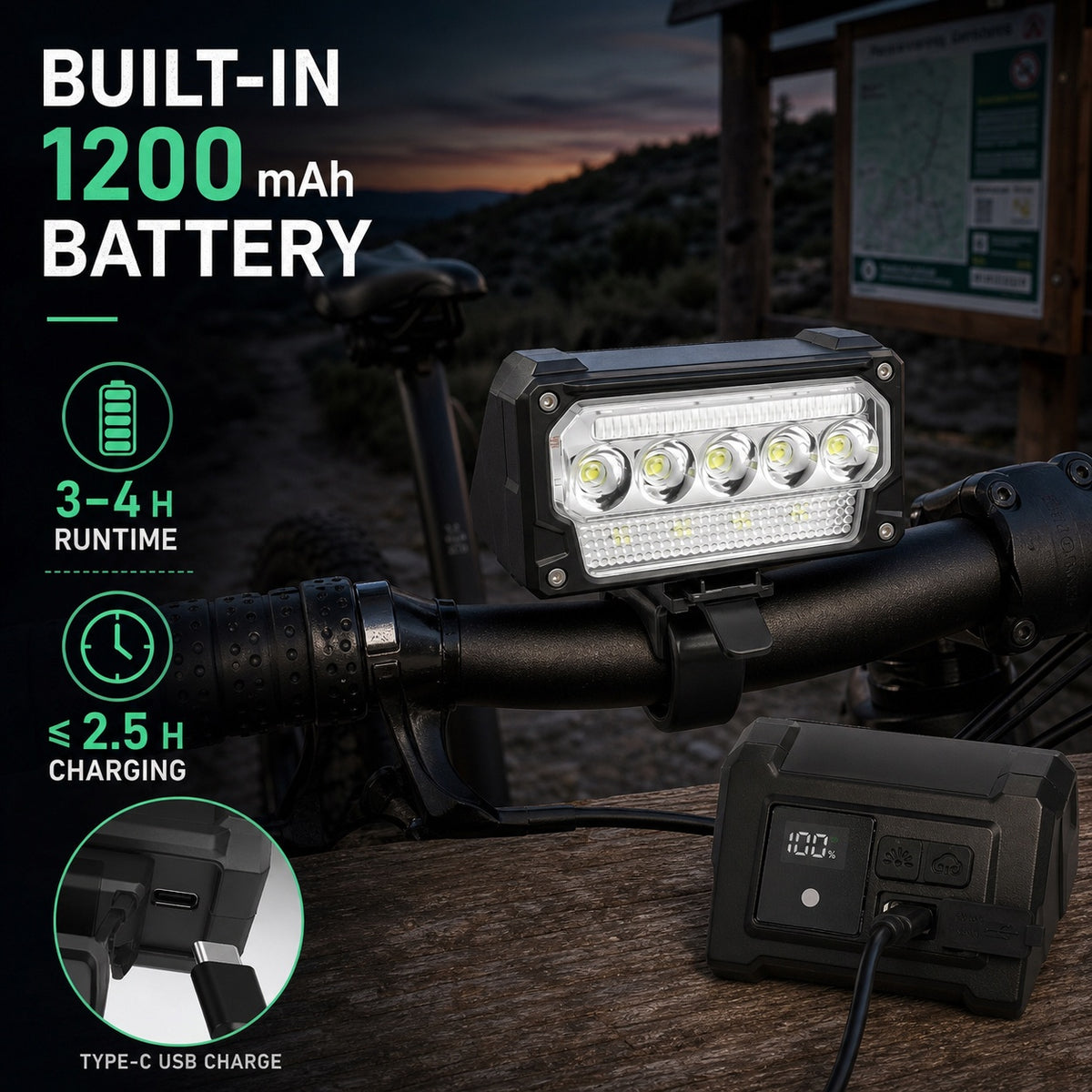 Rechargeable Motion Sensor Battery Display Type C LED Bicycle Light Vehicle DealSniper.net