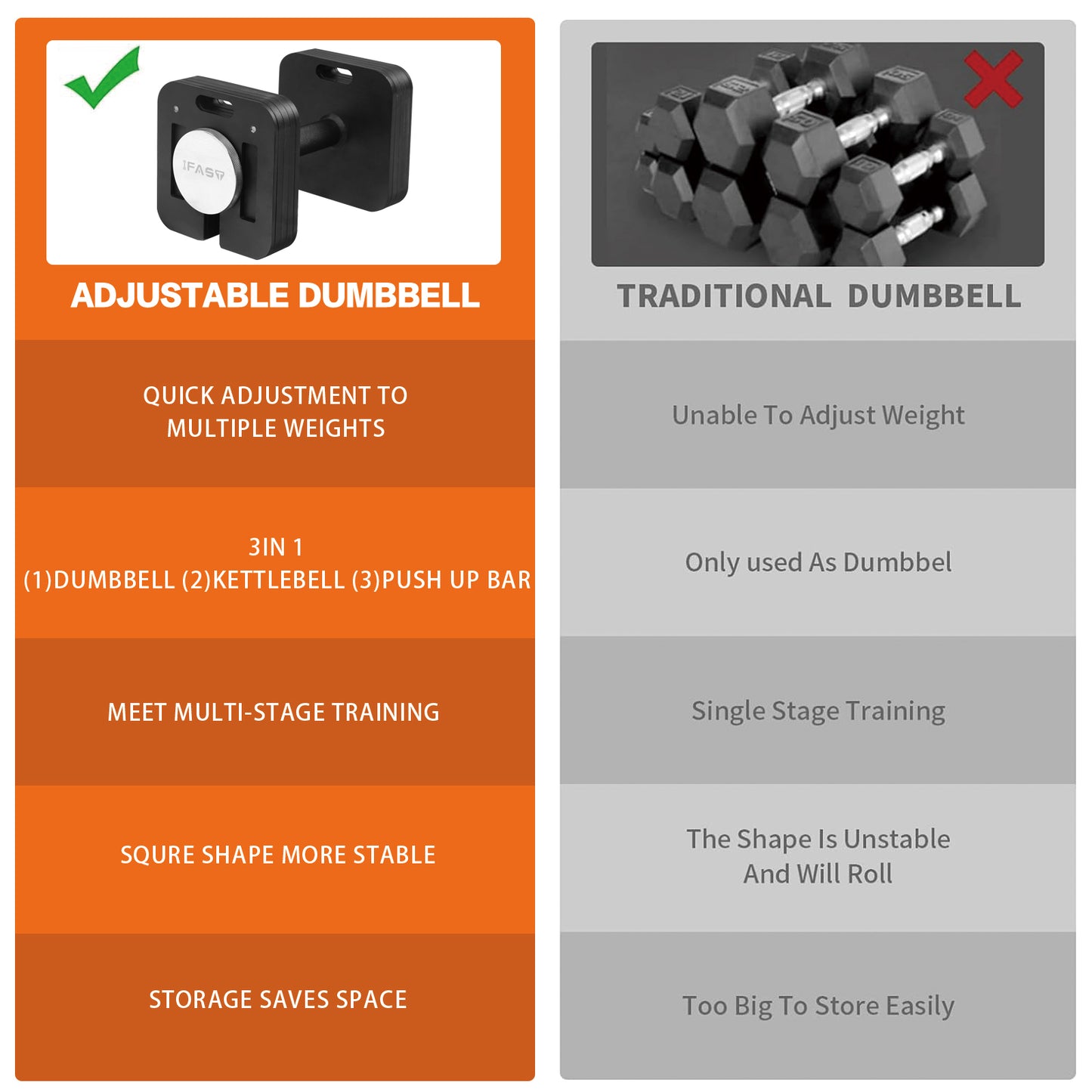 Adjustable Dumbbell 9 In 1 Free Weights For Multiweight Options Jewelry Gym From House