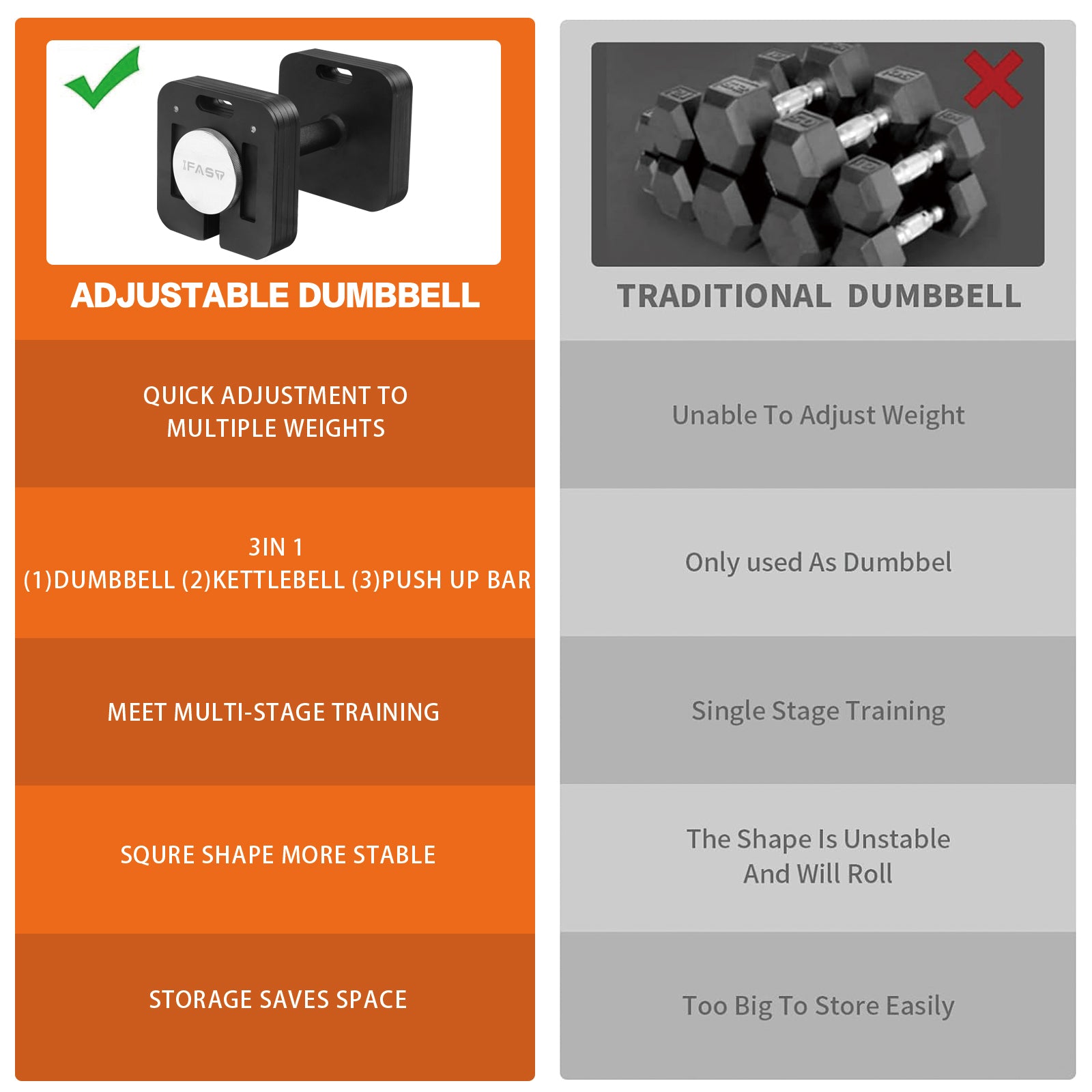 Adjustable Dumbbell 9 In 1 Free Weights For Multiweight Options Jewelry Gym From House