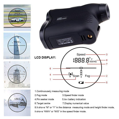 Portable Laser Ranging And Velocity Telescope