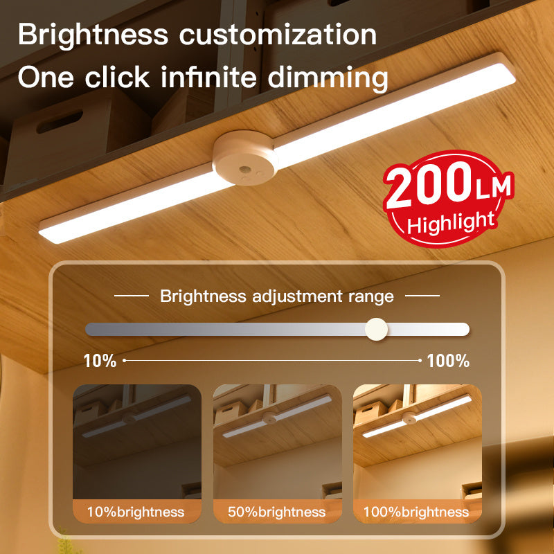 Intelligent Cabinet Light With Foldable Automatic Human Sensing Light House dealsniper-net