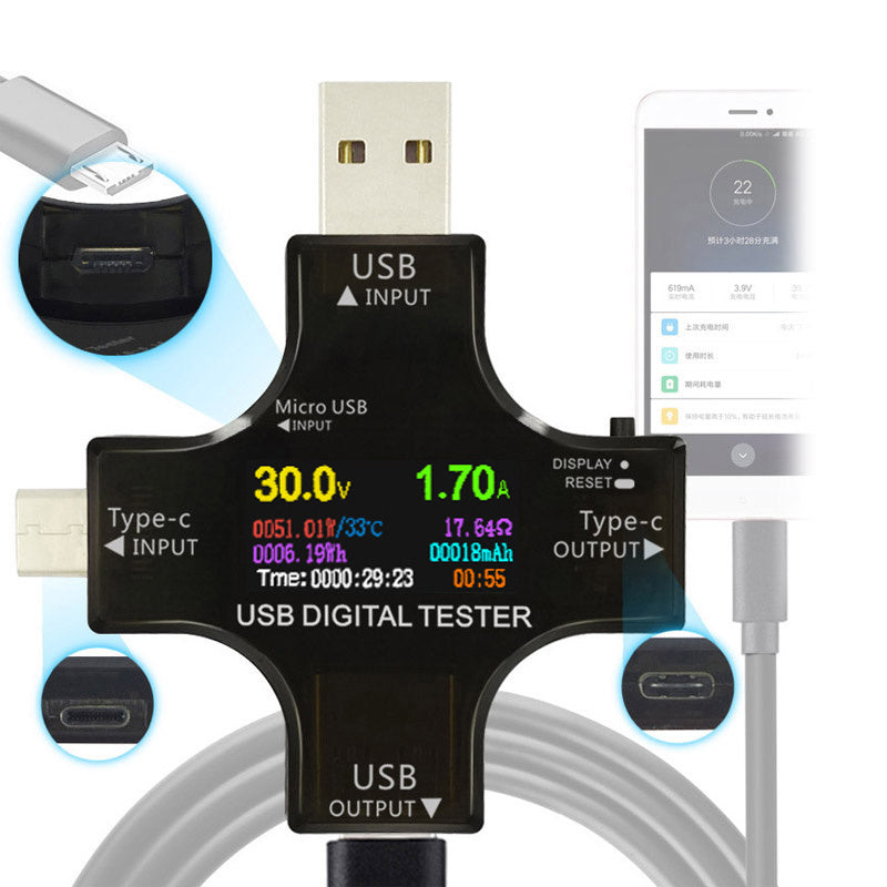 DC power meter charger Electronics DealSniper.net