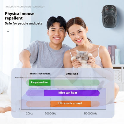 Upgraded Version Ultrasonic Pest Repeller Mosquito Repellent House dealsniper-net