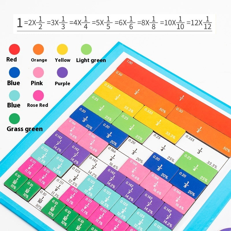 Children's Magnetic Score Learning Board Mathematics Kids dealsniper-net