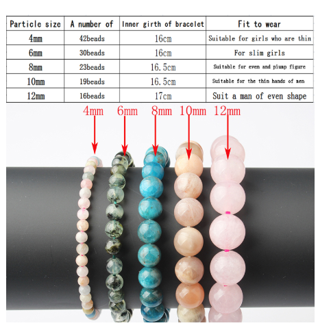 Natural Blue Apatite Bracelets Are Suitable For Men And Women To Wear Elastic Beaded Jewelry Jewelry dealsniper-net