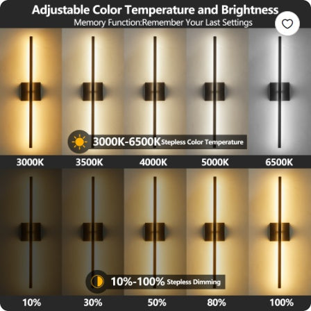 28 2-Pack Modern LED Wall Sconce Minimalist Indoor Wall Light Home Decor Gym From House