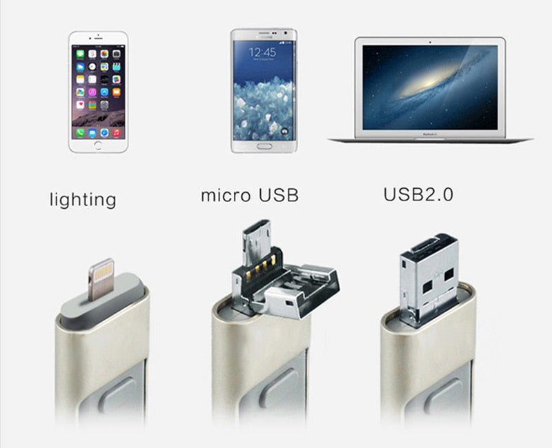 Three In One OTG USB Flash Disk Electronics dealsniper-net