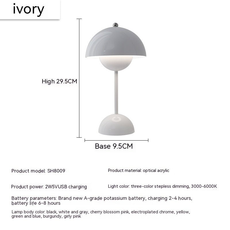 Mushroom Table Lamp Desk Lamp Touch Portable Lamp Home Decor dealsniper-net Charging Three Colors 2W Ivory White