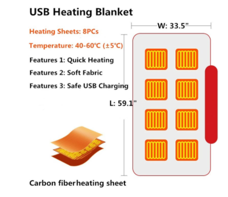 Winter Flannel Heated Blanket Cold Protection Body Warmer Usb Heated Warm Shawl Electric Heated Plush Blanket Women dealsniper-net