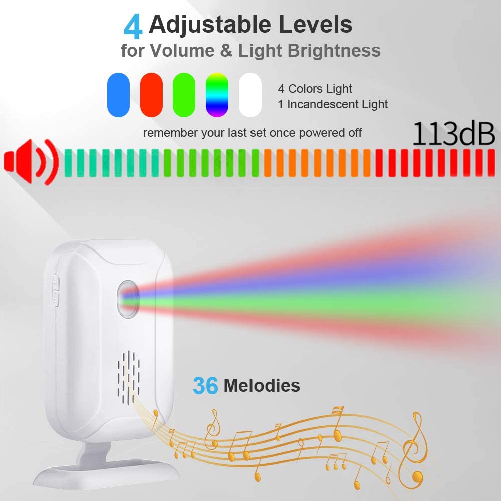 Wireless Door Sensor Chime 280M Range Door House dealsniper-net