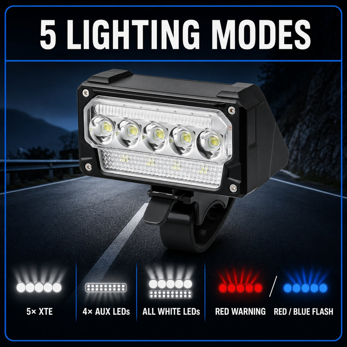 Rechargeable Motion Sensor Battery Display Type C LED Bicycle Light Vehicle DealSniper.net BK002