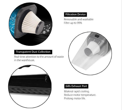 High Power Wet and Dry Vacuum Cleaner Car Vacuum Cleaner Vehicle dealsniper-net