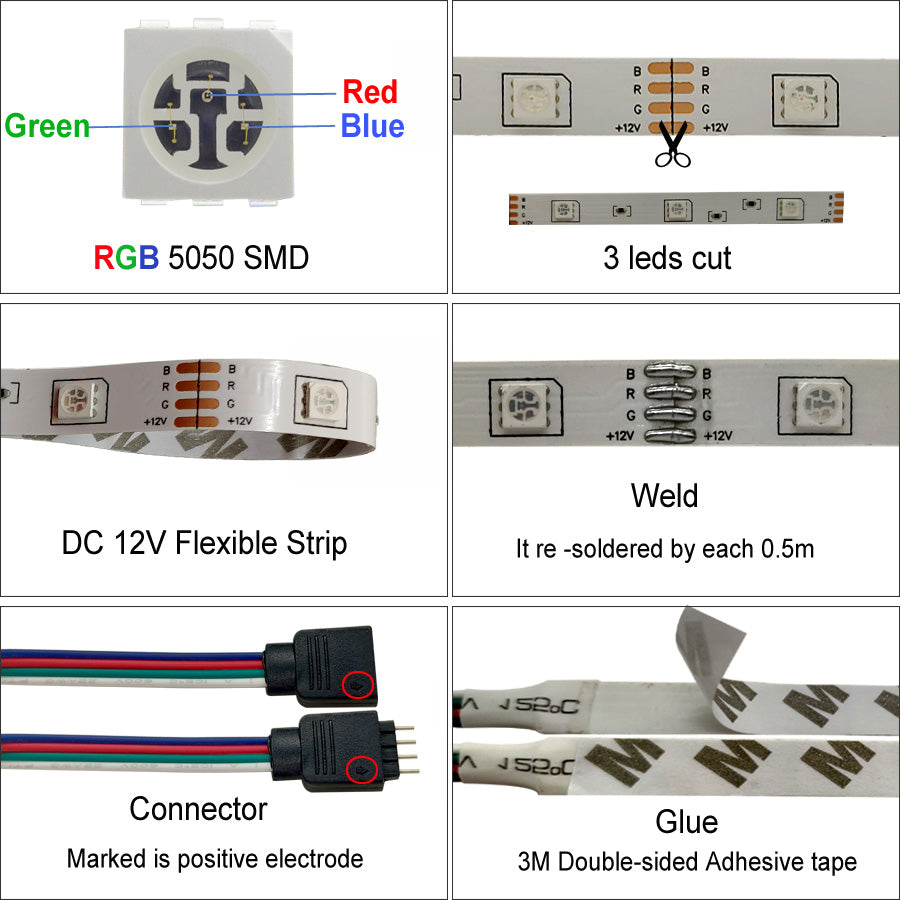 LED Strip Light RGB 5050