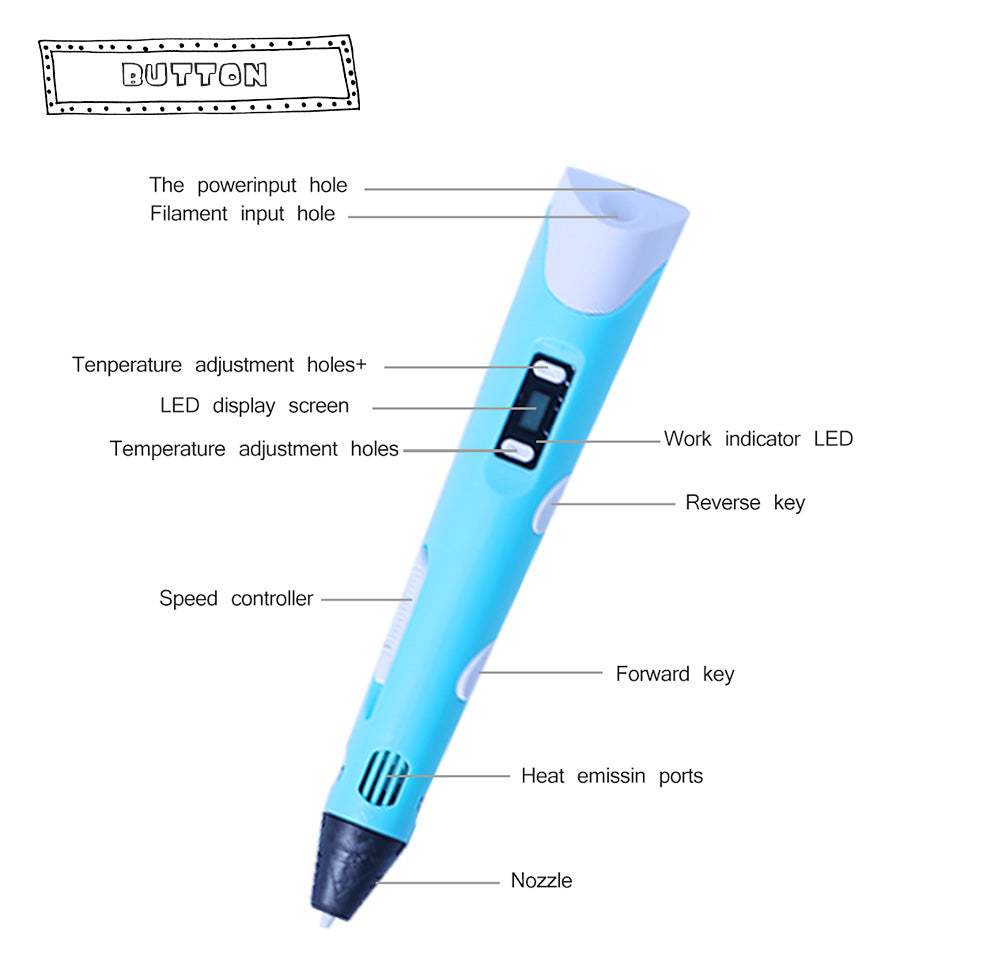 3D print pen 3D pen two generation graffiti 3D stereoscopic Kids dealsniper-net