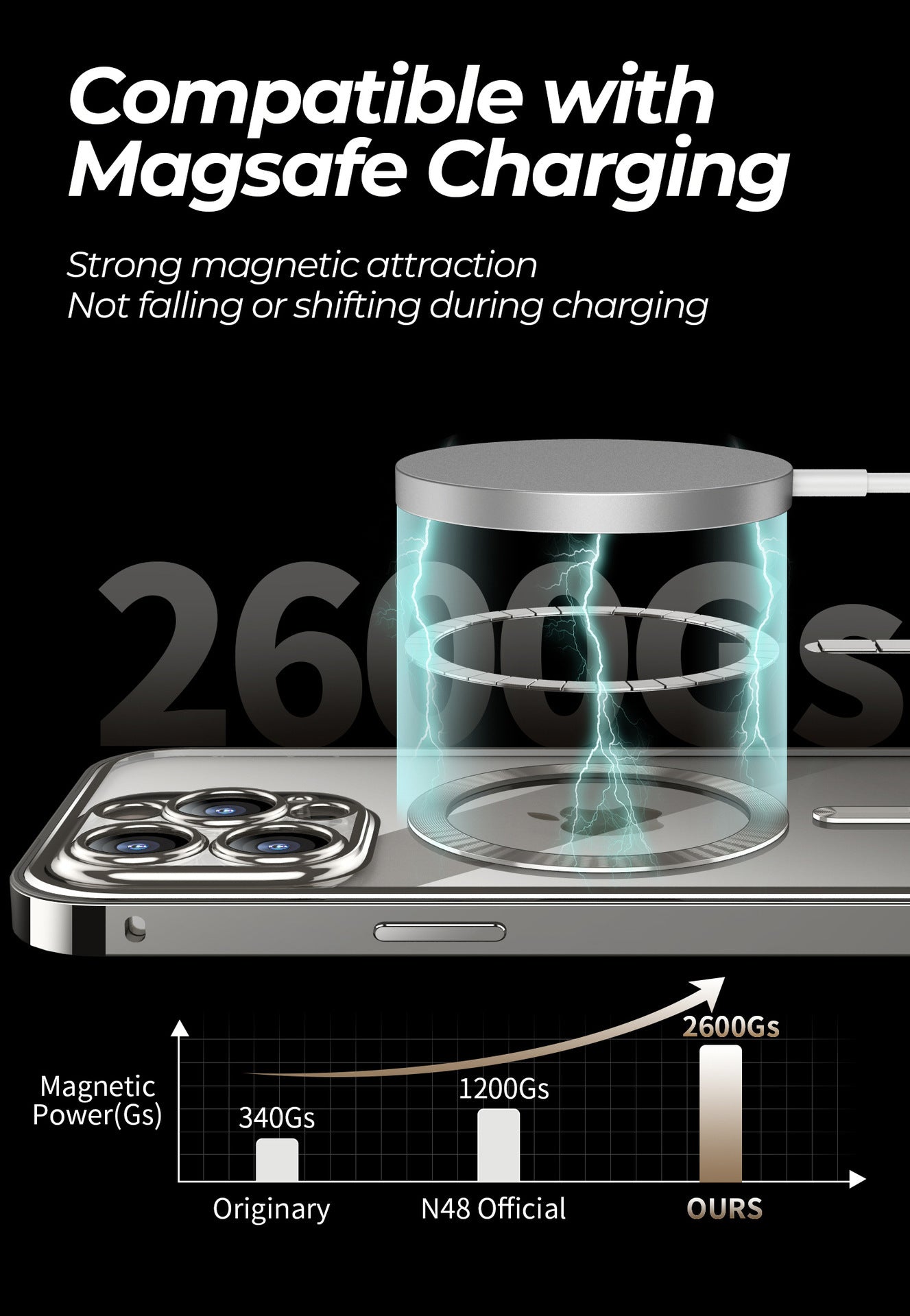 Anti-Privacy Metal Buckle Magnetic Support Wireless Charging