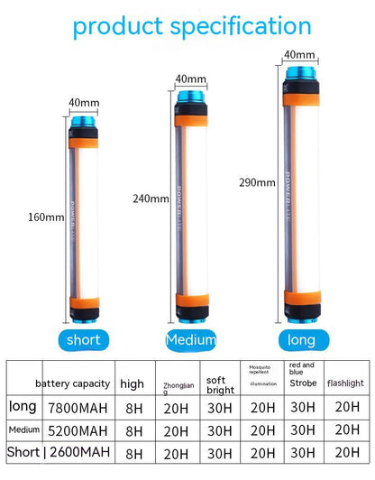 Waterproof LED Light For Camping Multi-function Mosquito Repellent