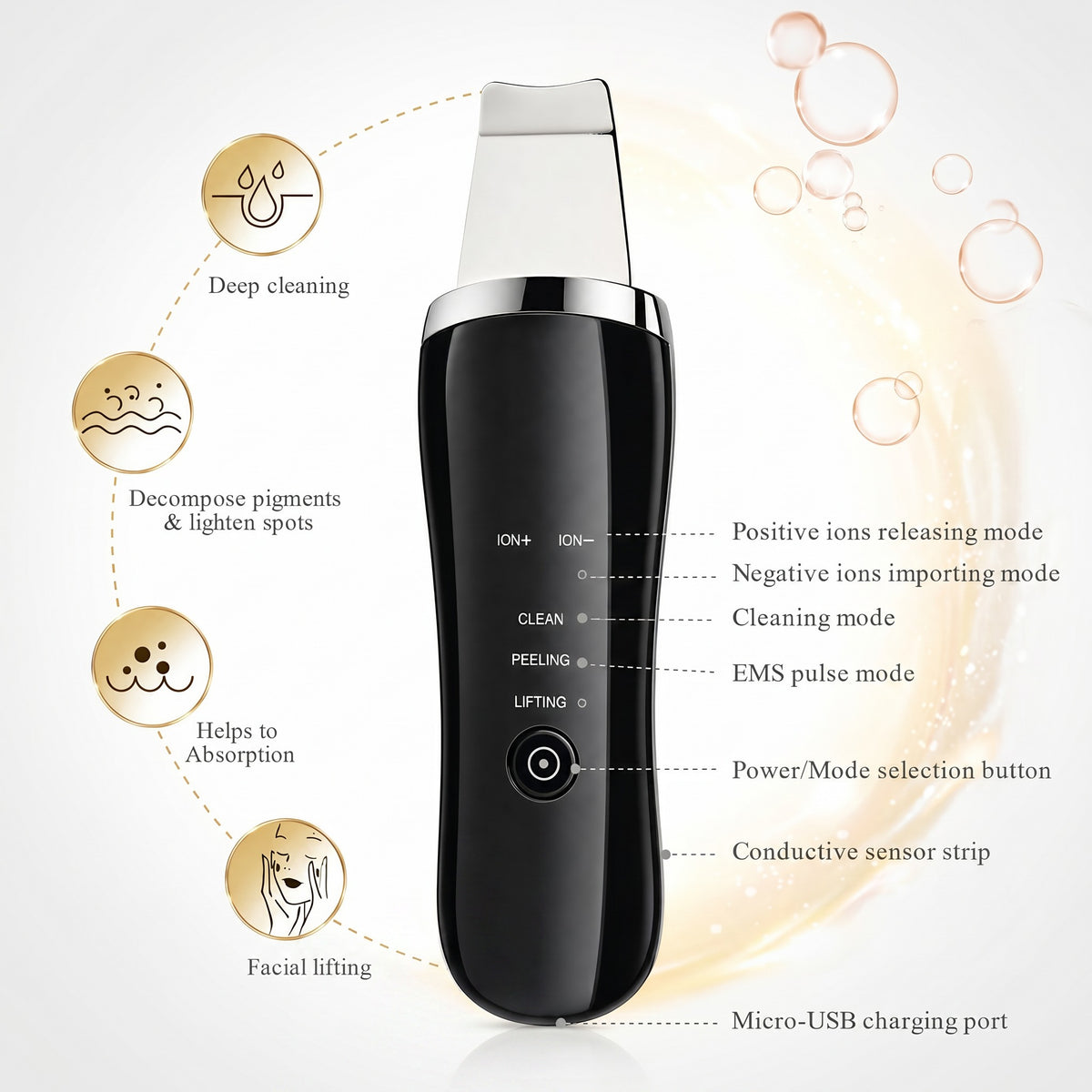 Electric Ultrasonic Skin Scrubber Face Spatula Home Ultrasonic Skin Scrubber Beauty Gym From House