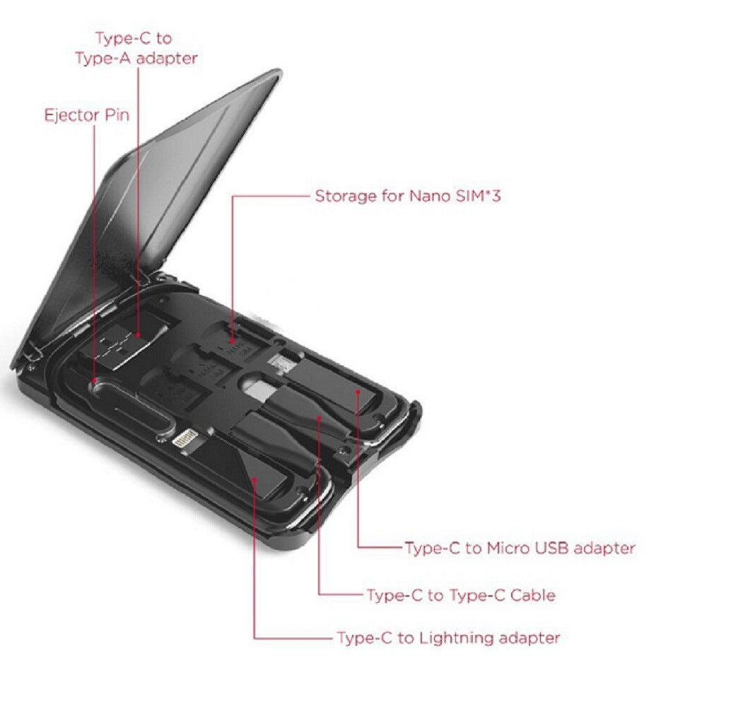 Multifunctional Travel Survival Card All-in-One Data Cable Electronics dealsniper-net