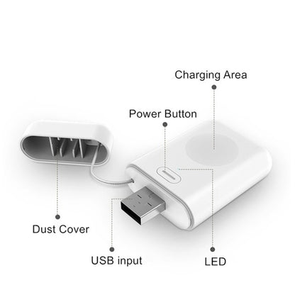 Wireless Charger Power Bank for i Watch Electronics dealsniper-net