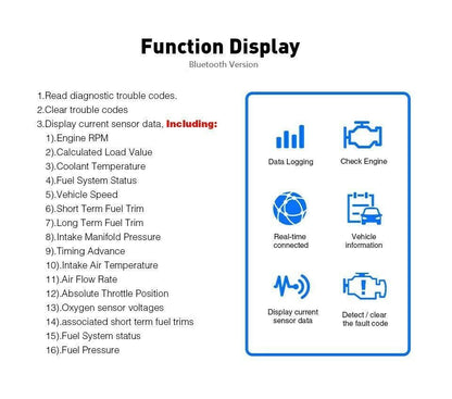 Bluetooth OBD2 OBDII Car Diagnostic Scanner Tool Check Engine Fault Code Reader Vehicle dealsniper-net