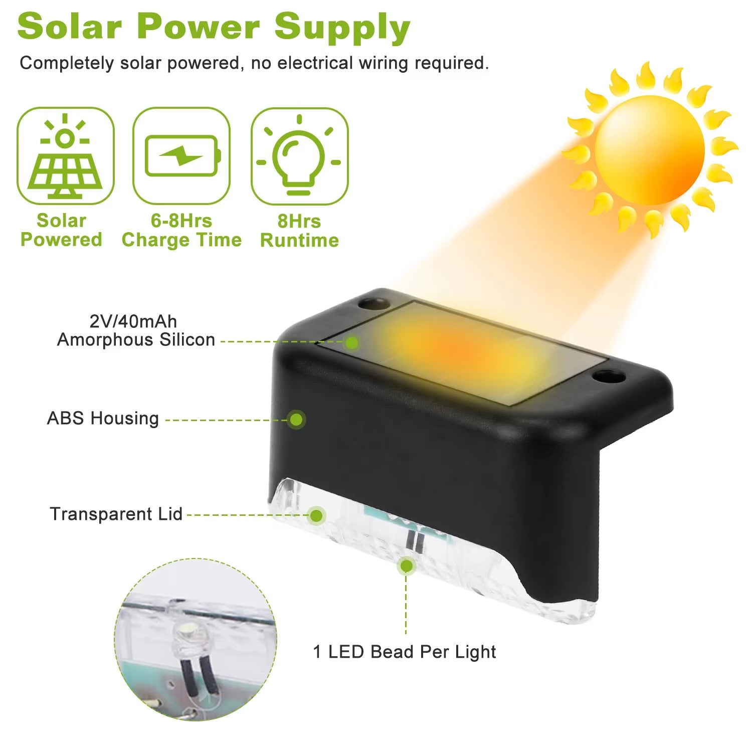 4 Solar LED Bright Deck Lights Outdoor Garden Patio Outdoor Gym From House