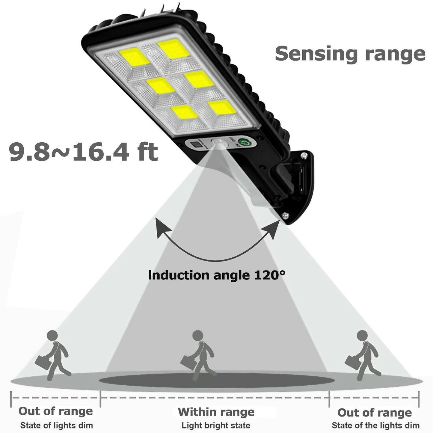 LED Solar Motion Sensor Light Bright Garden Outdoor