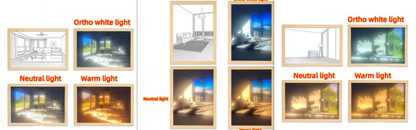 Illuminated Picture LED Decorative Light Painting Modern Night Light