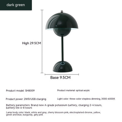 Mushroom Table Lamp Desk Lamp Touch Portable Lamp Home Decor dealsniper-net Charging Three Colors 2W Dark Green