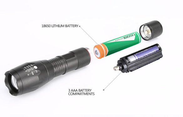 Portable Mini Flashlight LED ZOOM Torch Hunting Flashlight