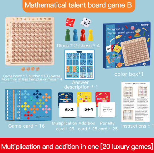 Children's Educational Multiplication Operation Table Teaching Toys