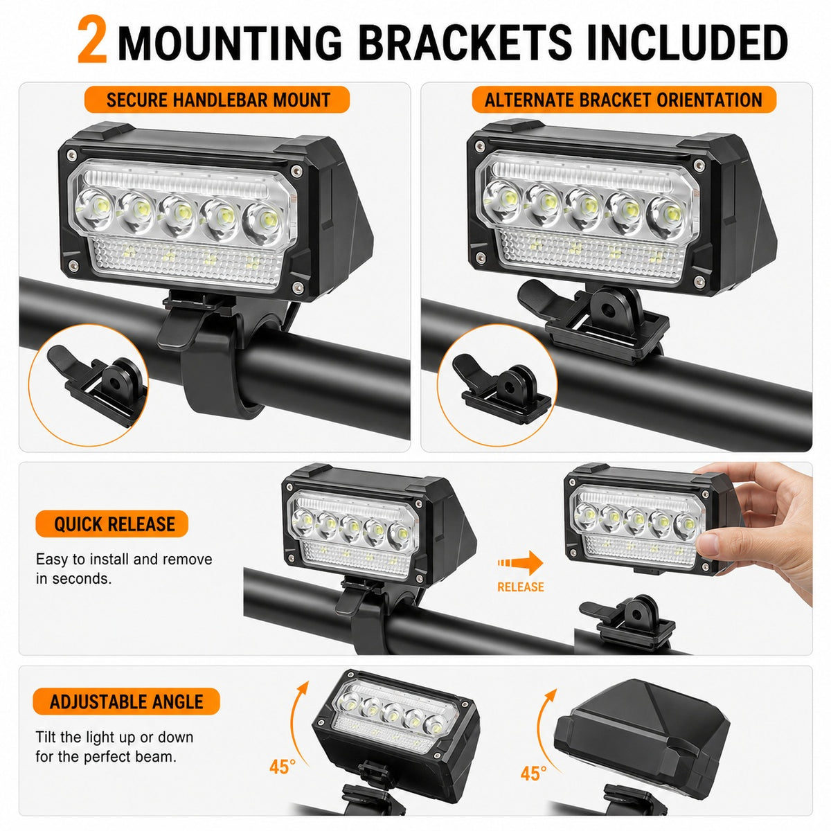 Rechargeable Motion Sensor Battery Display Type C LED Bicycle Light Vehicle DealSniper.net