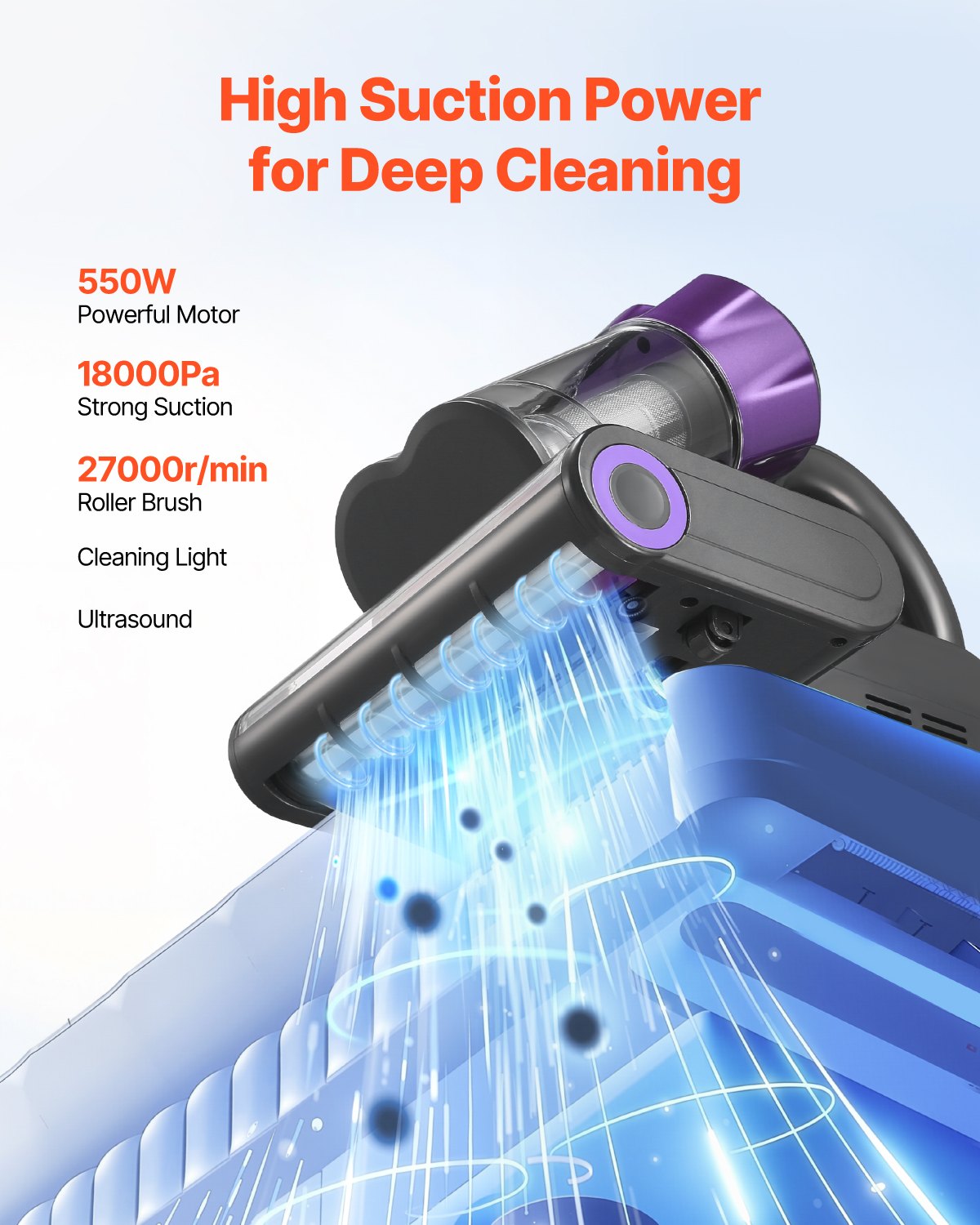 Mattress Vacuum Cleaner, 550W Bed Vacuum Cleaner Home Gym From House