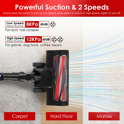 Cordless Vacuum Cleaner Lightweight Handheld Vacuum House Gym From House