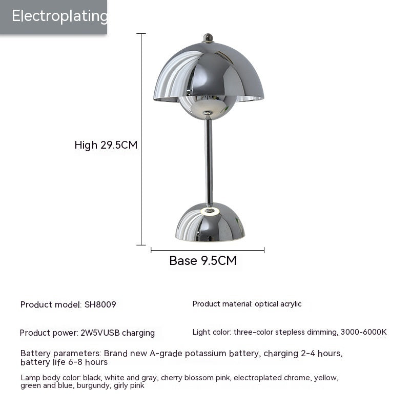 Mushroom Table Lamp Desk Lamp Touch Portable Lamp Home Decor dealsniper-net Charging Three Colors 2W Electrochromism Color