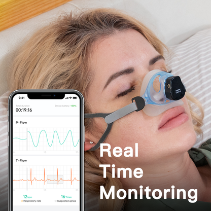 Sleepbreathe Comprehensive Sleep Breathing Monitor