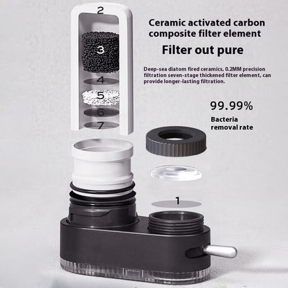 Kitchen Household Faucet Water Purifier Filter Faucet Tap Kitchen DealSniper.net