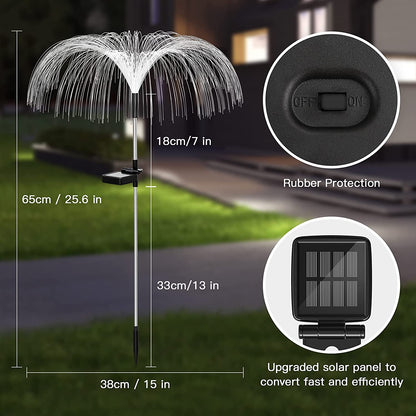 Luminous ChargingAnd Plug-in Lawn And Garden Decorative Lights Garden dealsniper-net