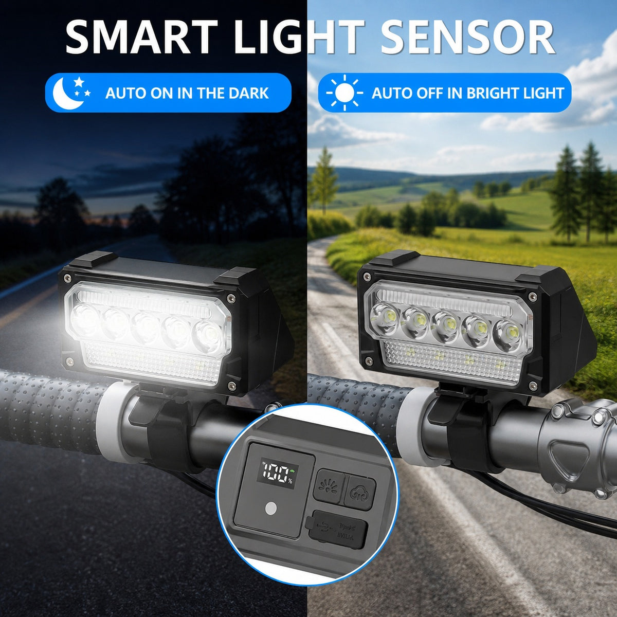 Rechargeable Motion Sensor Battery Display Type C LED Bicycle Light Vehicle DealSniper.net