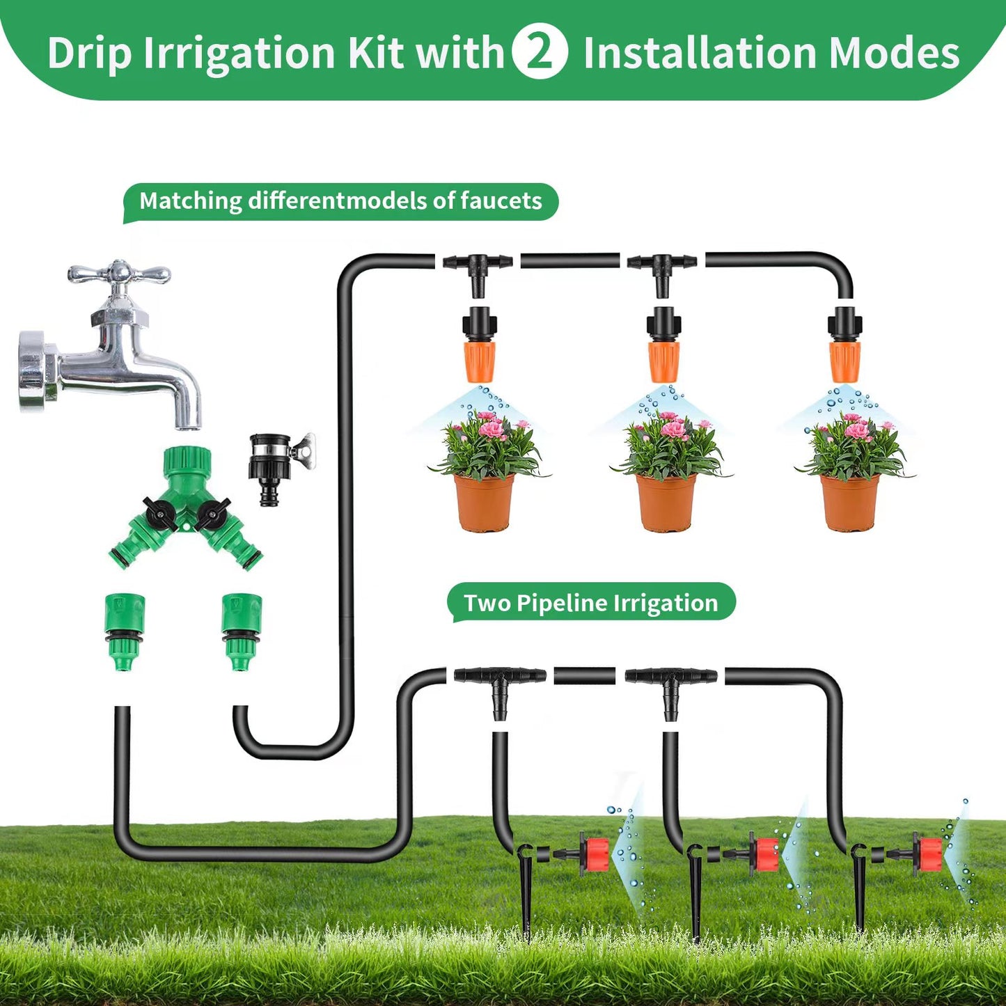 Garden Drip Irrigation Kit,164FT Greenhouse Micro Automatic Drip Irrigation System Kit With Blank Distribution Tubing Hose Adjustable Patio Misting Nozzle Emitters Sprinkler Barb Garden dealsniper-net