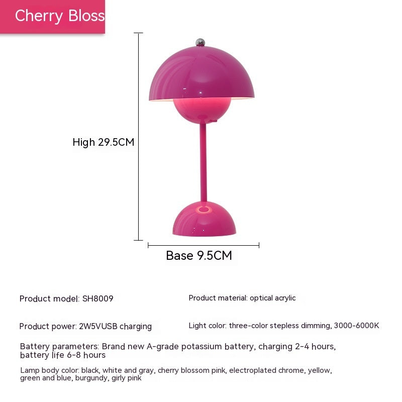 Mushroom Table Lamp Desk Lamp Touch Portable Lamp Home Decor dealsniper-net Charging Three Colors 2W Cherry Blossom Pink