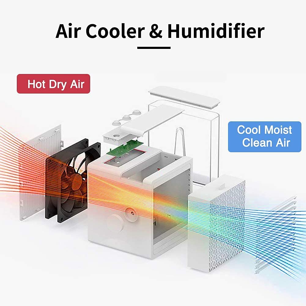 3 In 1 Portable Air Conditioners, Evaporative Air Cooler With USB Charging, Powerful, Quiet, Lightweight Mini Air Conditioner Portable For Room, Bedroom, Office, Kitchen Home dealsniper-net