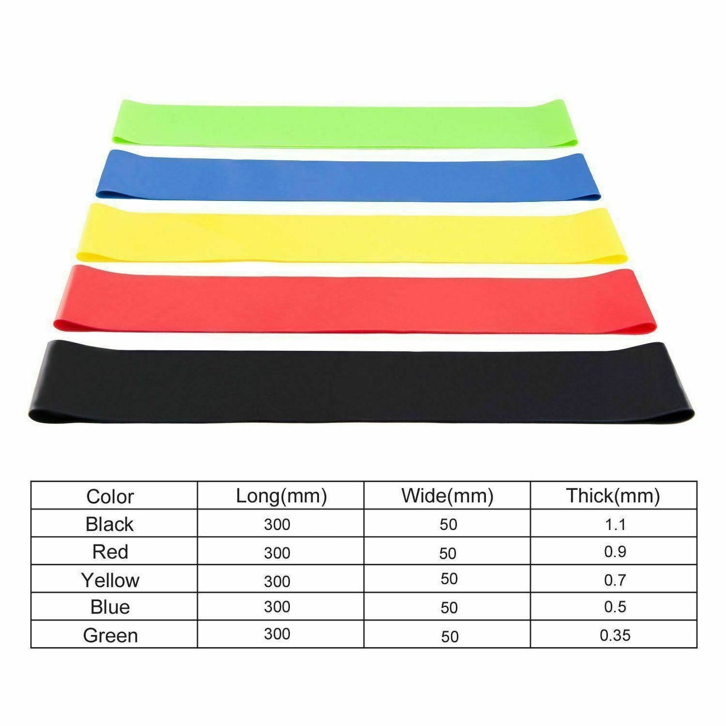 Resistance Bands Loop Set Of 5 Exercise Workout CrossFit Fitness Yoga Booty Band Sports DealSniper.net