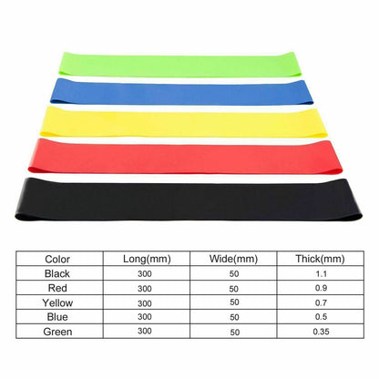 Resistance Bands Loop Set Of 5 Exercise Workout CrossFit Fitness Yoga Booty Band Sports DealSniper.net